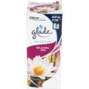 Glade Touch Refill 10ml-0