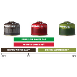 Primus Gas-1