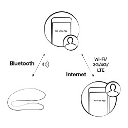 Sync Lite-6