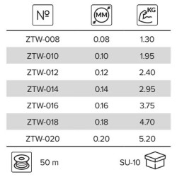 Mikado Monofilament  Ice 50 M-0