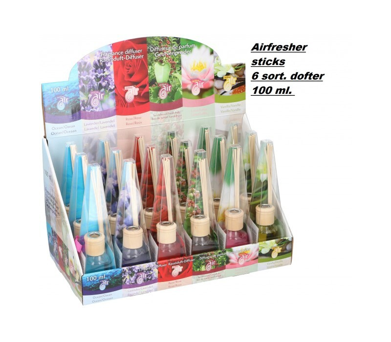 Doftset 100ml