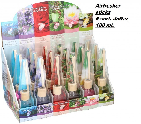 Doftset 100ml