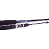 Vector Rod